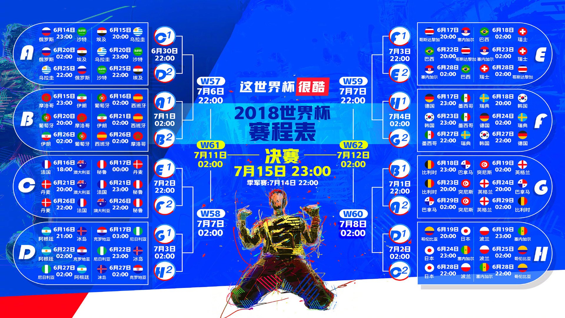 Scout五场连破得分上限,G2豪言挑战极限